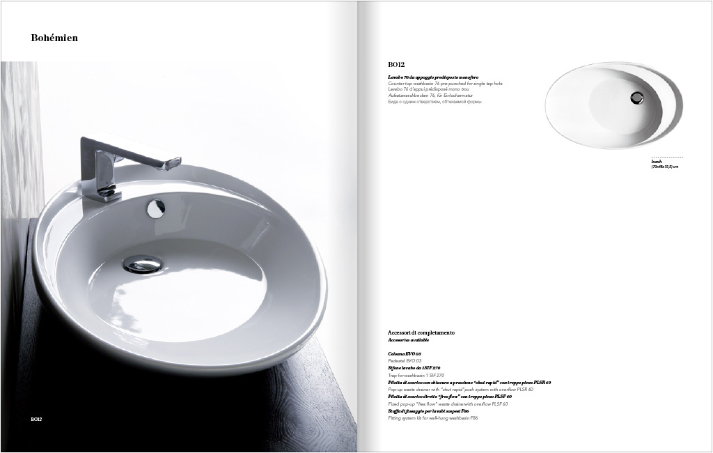 washbasin design impagintion